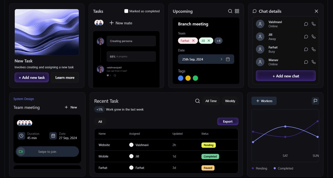 TaskFlow